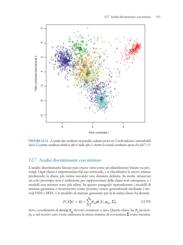 Gli elementi dell’apprendimento statistico - Data mining, inferenza e previsione