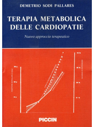 Terapia metabolica delle cardiopatie