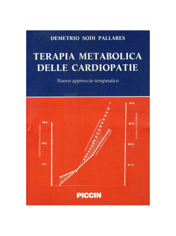 Terapia metabolica delle cardiopatie