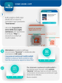 Capire gli esercizi di Chimica di base