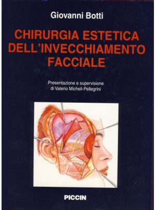 Chirurgia estetica dell'invecchiamento facciale