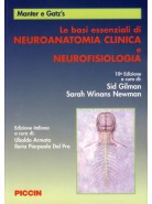 Le basi essenziali di Neuroanatomia Clinica e Neurofisiologia