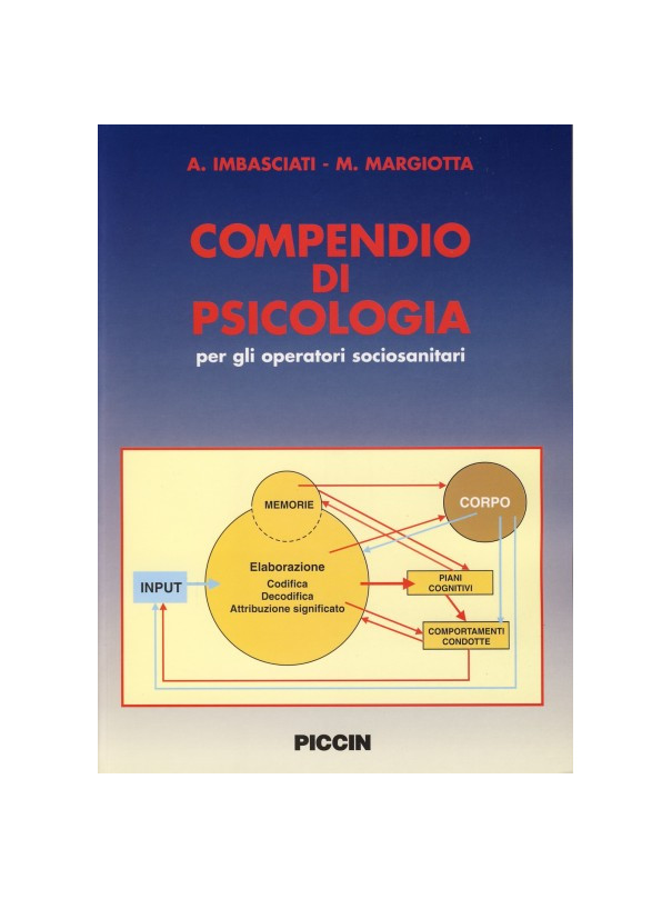 Compendio di Psicologia